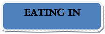 Rounded Rectangle: Eating in    